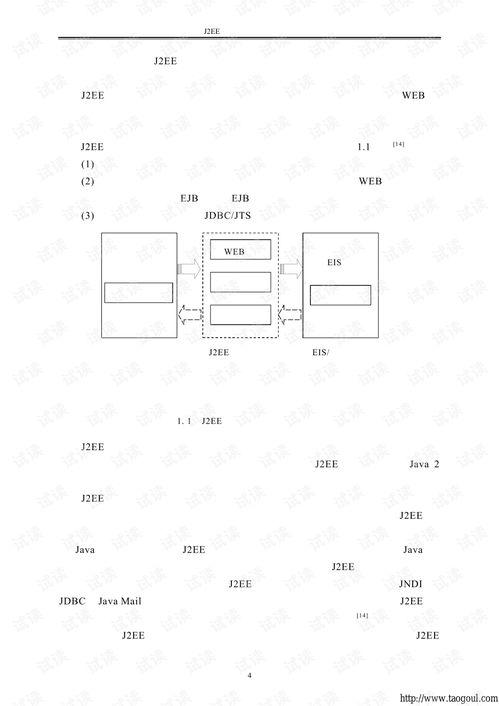 基于j2ee的网上购物系统设计与开发daab.pdf